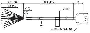 FZ4系列 外形尺寸 28 