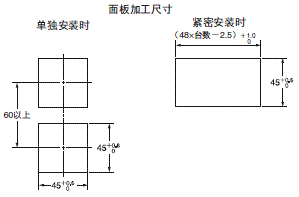 E5CC / E5CC-B / E5CC-U 外形尺寸 6 