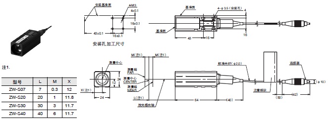 ZW系列 外形尺寸 2 