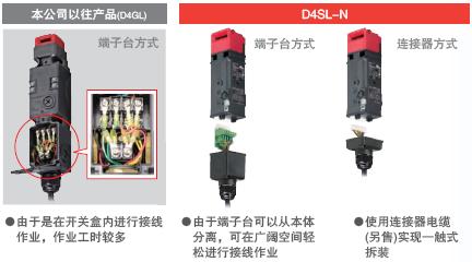 D4SL-N 特点 15 