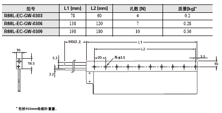 R88L-EC, R88D-KN□-ECT-L 外形尺寸 16 