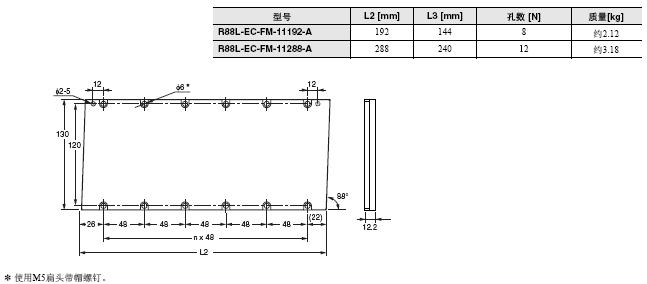 R88L-EC, R88D-KN□-ECT-L 外形尺寸 17 