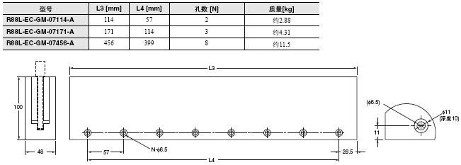 R88L-EC, R88D-KN□-ECT-L 外形尺寸 26 