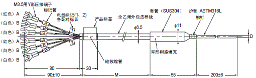 E52 (专用型) 外形尺寸 27 