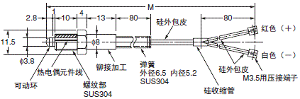 E52 (专用型) 外形尺寸 33 