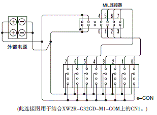 XW2R (PLC连接型) 外形尺寸 43 