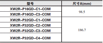 XW2R (PLC连接型) 外形尺寸 4 