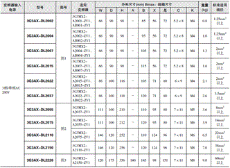 3G3MX2-ZV1 外形尺寸 40 