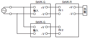 S8VK-G 注意事项 27 