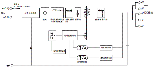 S8VK-G 配线/连接 6 