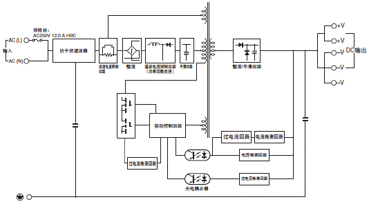 S8VK-G 配线/连接 8 