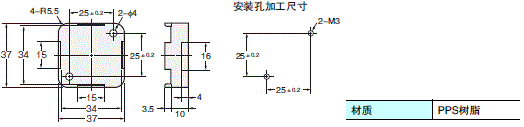 V680S系列 外形尺寸 18 