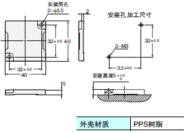 V680S系列 外形尺寸 11 