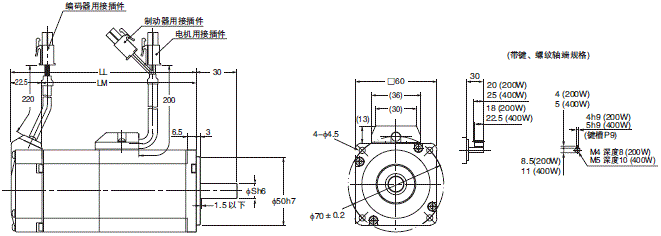 R88M-KE□-Z, R88D-KP□-Z 外形尺寸 23 