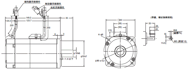 R88M-KE□-Z, R88D-KP□-Z 外形尺寸 26 