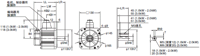 R88M-KE□-Z, R88D-KP□-Z 外形尺寸 43 