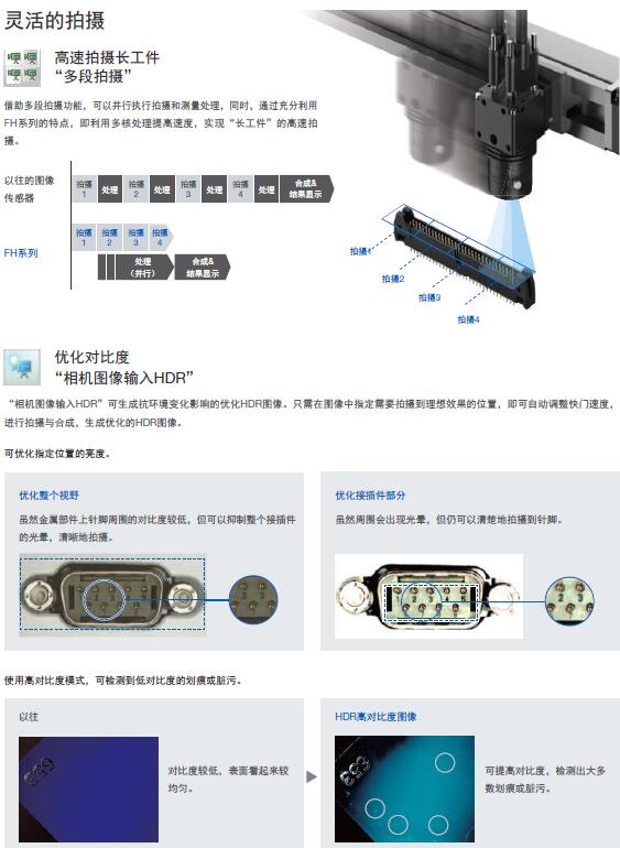 FH系列 特点 16 