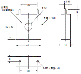 E5CC-800 / E5CC-B-800 / E5CC-U-800 外形尺寸 29 