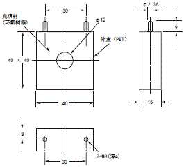 E5EC-800 / E5EC-B-800 外形尺寸 13 