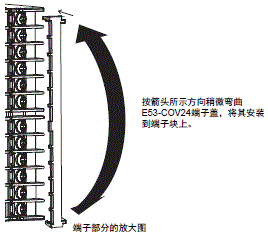 E5DC-800/E5DC-B-800 注意事项 66 