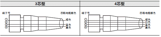 XS3F-M8 外形尺寸 4 