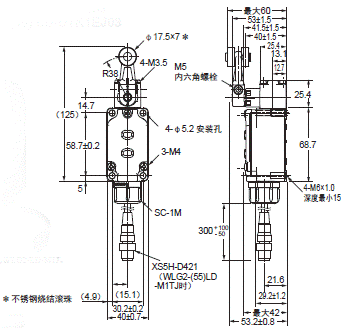 WL-N / WLG 外形尺寸 27 