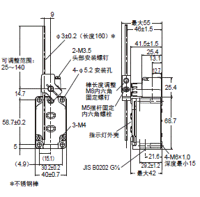 WL-N / WLG 外形尺寸 56 