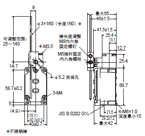 WL-N / WLG 外形尺寸 58 