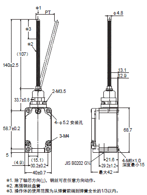 WL-N / WLG 外形尺寸 72 