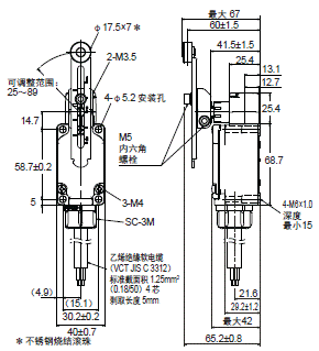 WL-N / WLG 外形尺寸 109 