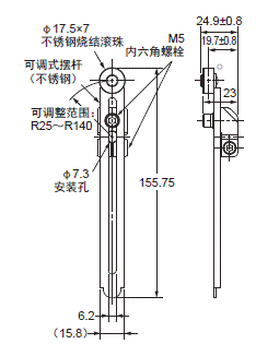 WL-N / WLG 外形尺寸 208 