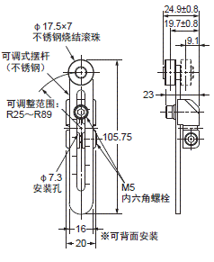 WL-N / WLG 外形尺寸 209 