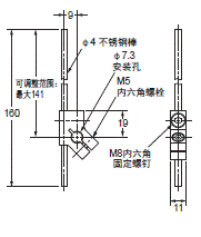 WL-N / WLG 外形尺寸 225 