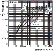 E5EC-T 外形尺寸 20 