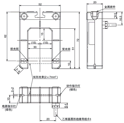 E3Z-GN / GP 外形尺寸 1 