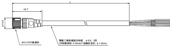 F3SG-R系列 外形尺寸 15 