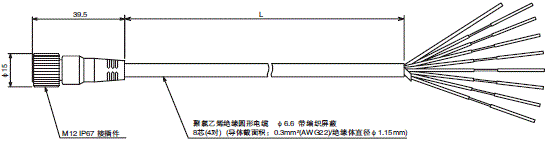 F3SG-R系列 外形尺寸 49 