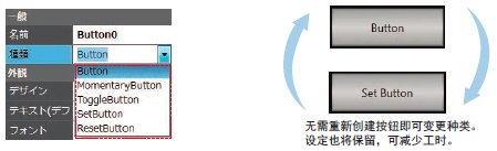 NA系列 特点 63 