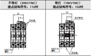 A22NS / A22NW 外形尺寸 23 