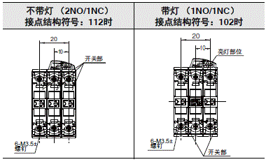 A30NS/A30NW 外形尺寸 11 