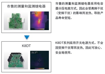 K8DT-LS 特点 19 