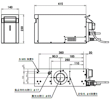 MX-Z2000H系列 外形尺寸 1 