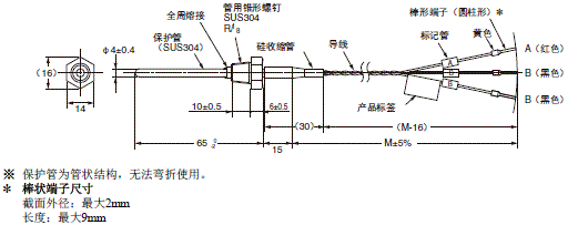 E52 经济型（棒状端子） 外形尺寸 3 