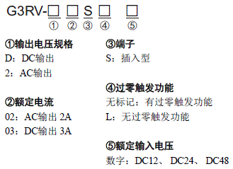 G3RV-SR 种类 6 