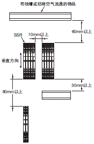 G2RV-SR 注意事项 44 