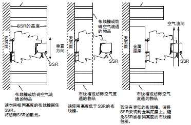 G2RV-SR 注意事项 45 