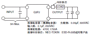 G3PJ 注意事项 45 