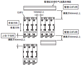 G3PJ 注意事项 50 