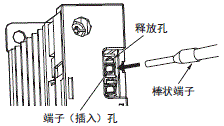 G3PJ 注意事项 25 