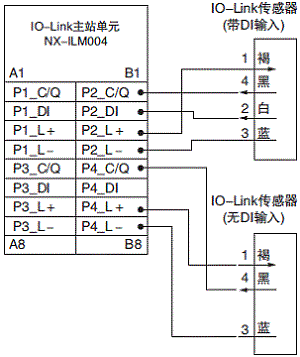 3540_sp_2_2